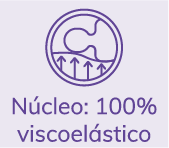 nucleo.png